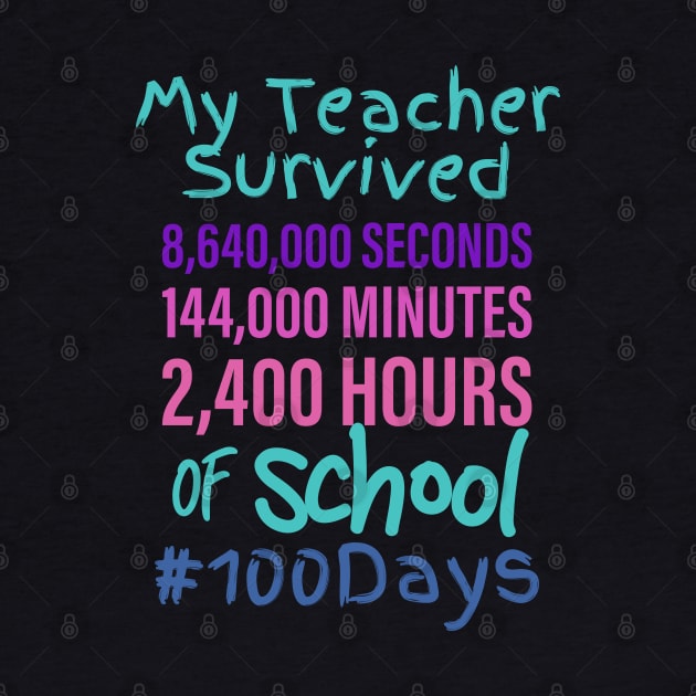 My Teacher Survived 100 Days of School #100days by BasicallyBeachy